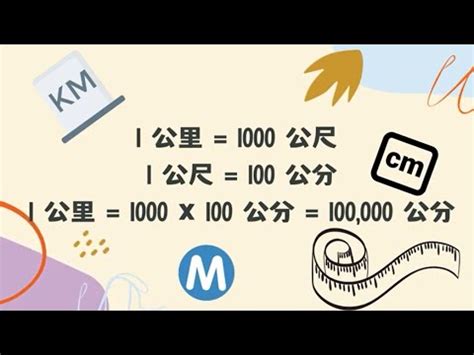 文公尺換算公分|文公尺換算器